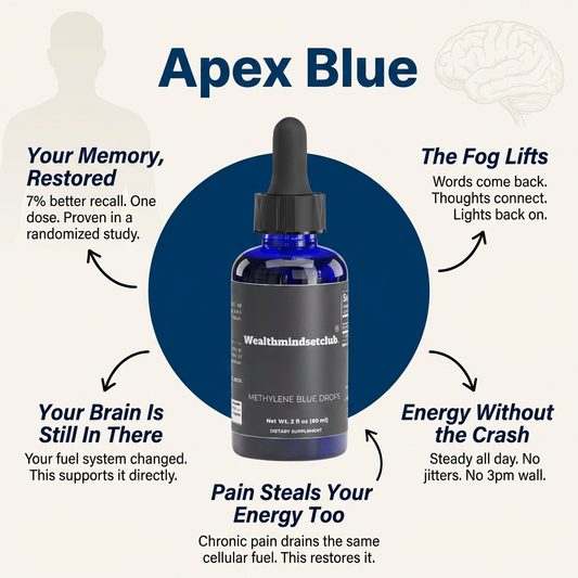 Apex Blue Drops